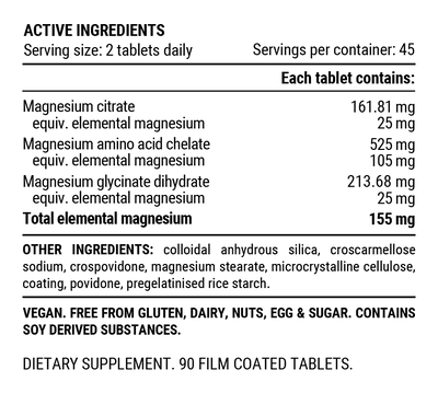 PILLAR TRIPLE MAGNESIUM Tablets