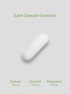 Bix Salt Caps