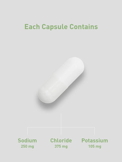 Bix Salt Caps