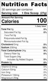 Bix Performance Fuel 820g (3 Flavours)