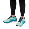 Mizuno Wave SKY 7 (Women’s)