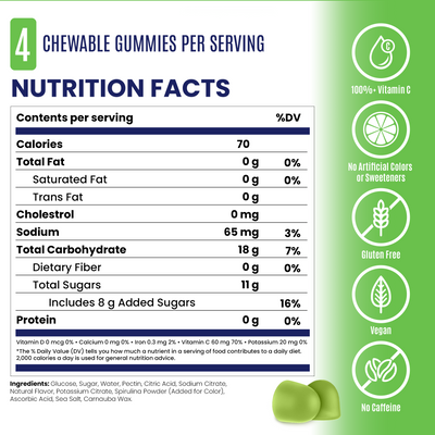SaltStick Energy Gummies (5 Flavours)