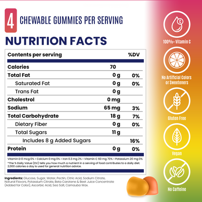 SaltStick Energy Gummies (5 Flavours)