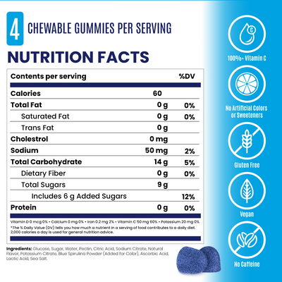 SaltStick Energy Gummies (5 Flavours)