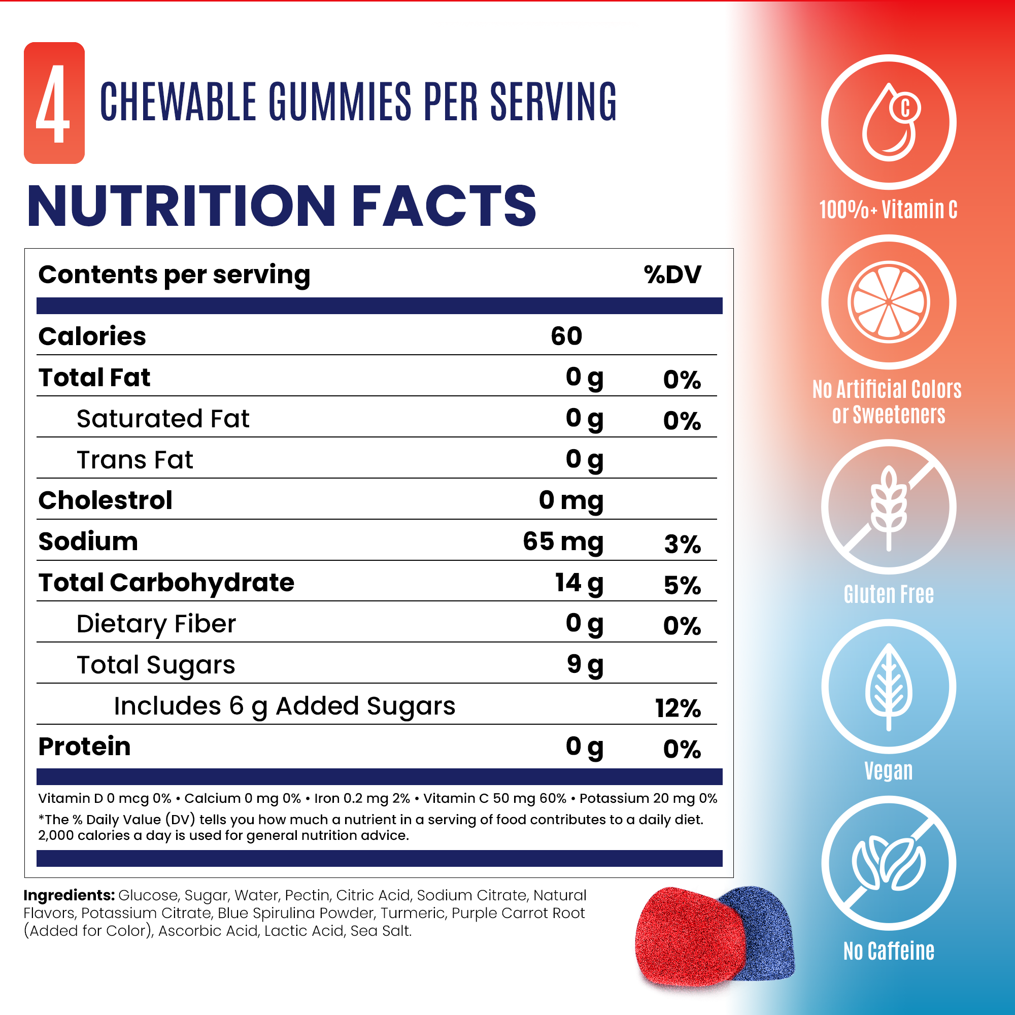 SaltStick Energy Gummies (5 Flavours)