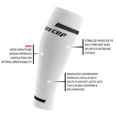 CEP Run Calf Sleeves (Men's)