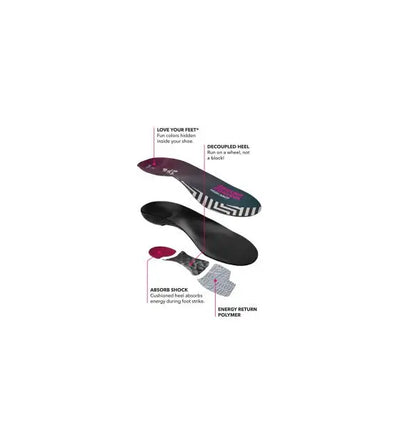 Spenco Ground Control High Arch